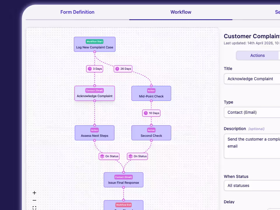 Complyr workflow configuration screen showing editable complaint process rules